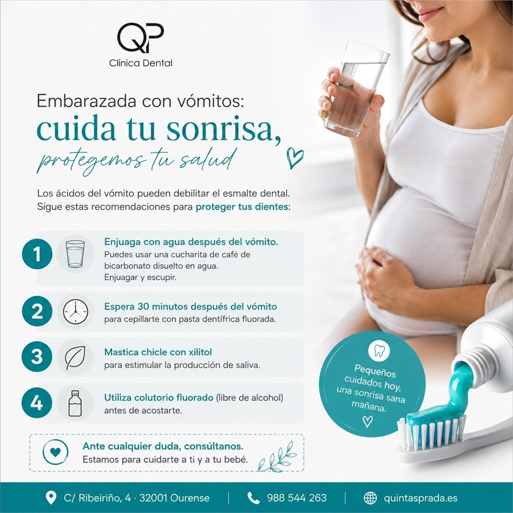 Embarazo como proteger tus dientes